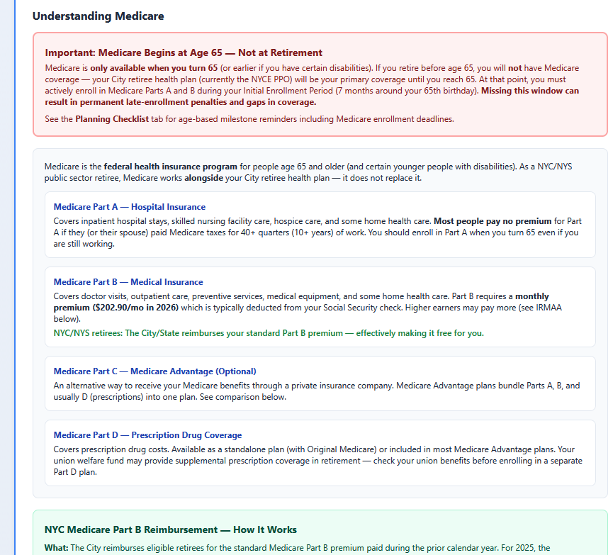 VestingView Healthcare tab showing Medicare Parts A B C D explained